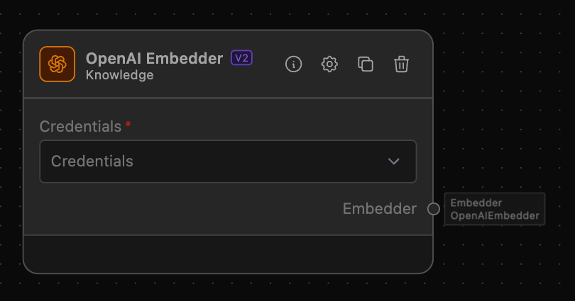 The image shows a user interface element labeled 'OpenAI Embedder V2 Knowledge' with options for credentials. There are icons for information, settings, copying, and deleting. A red asterisk indicates required credentials. An output labeled 'Embedder OpenAIEmbedder' is connected on the right.