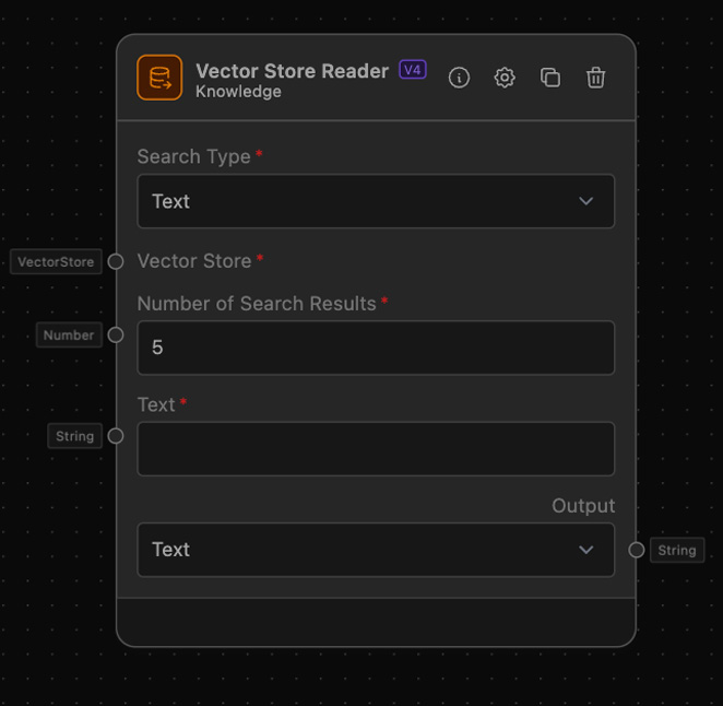 'Vector Store Reader' interface with fields for 'Search Type', 'Vector Store', 'Number of Search Results' set to 5, and 'Text'. Each field has a label with a red asterisk indicating it's required. The output is labeled 'Text'. Various icons are at the top right for settings and information.